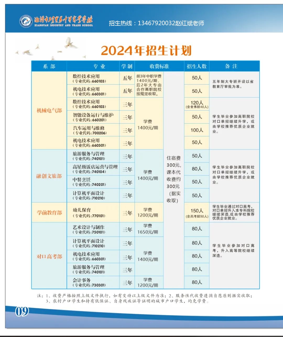 ��̶�й�ҵó���е�רҵѧУ2024����������