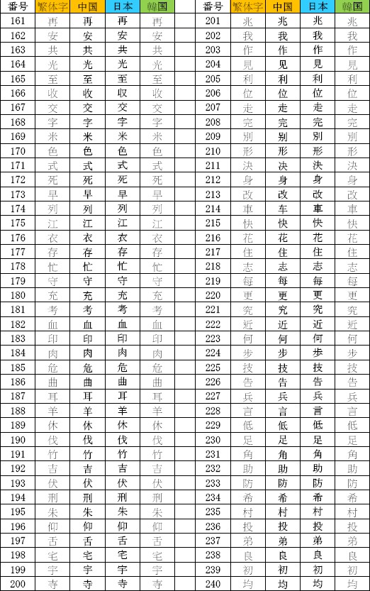 ���պ��˰ٹ��ú���