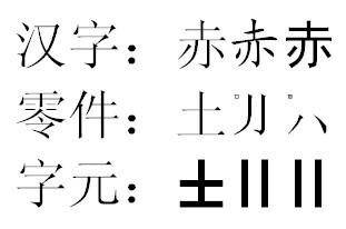 井田字元汉字学“赤”字的拆法