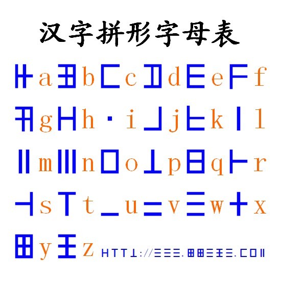 发布汉字拼形字母表(中国字母梦系列之一)