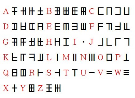 扩展版汉字拼形字母表