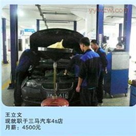 ��̶��óѧУѧ����ҵ����:������-��������4S��