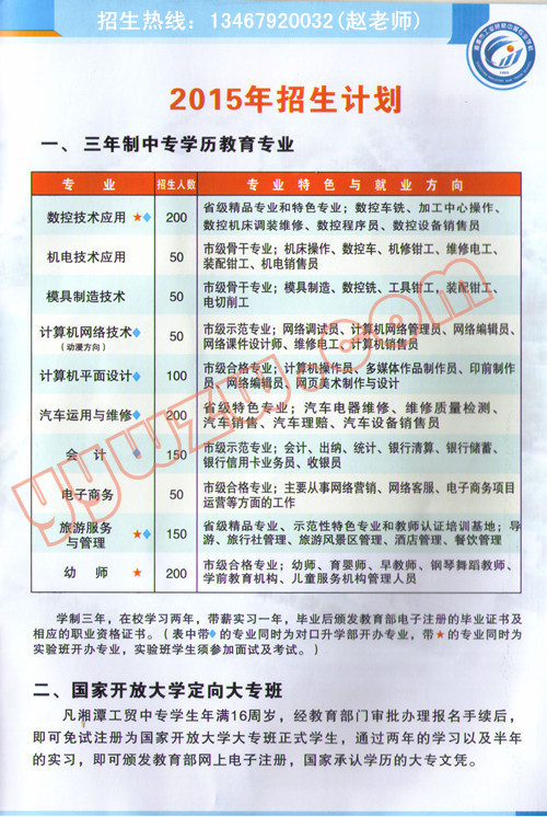 湘潭市工业贸易中等专业学校2015年招生简章-招生计划