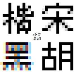 井田字元汉字，唯一的一种无级缩放不变形无锯齿高保真汉字