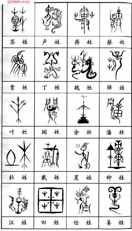 [JPG image showing Chinese surnames totem]