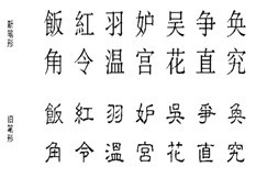 ������ͼ�ֱ���ӡˢ�����¾��������ε������ӡˢ������¾��������εĲ�ͬ����