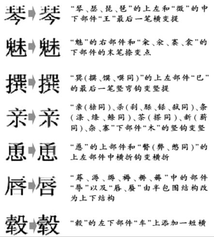 ��˼���ѡ��衱��Ϊ��Χ�ṹ��Ҳ��ͳһ����ͳһ���ͳһ��˭�漰���ָ��ࣿ